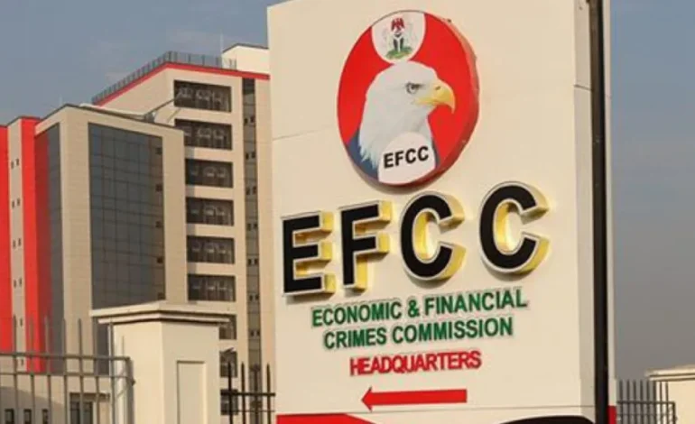EFCC Recovered N365.4bn, Secured 4,111 Convictions in 2024 – Chairman